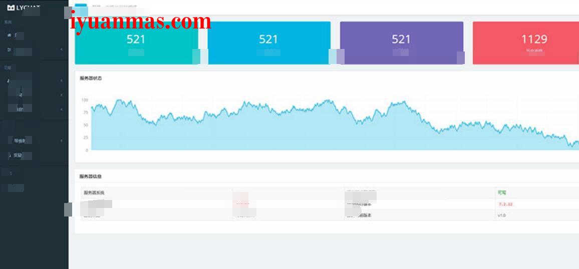 PHP仿QQ界面的响应式在线聊天系统源码 PHP源码 第4张