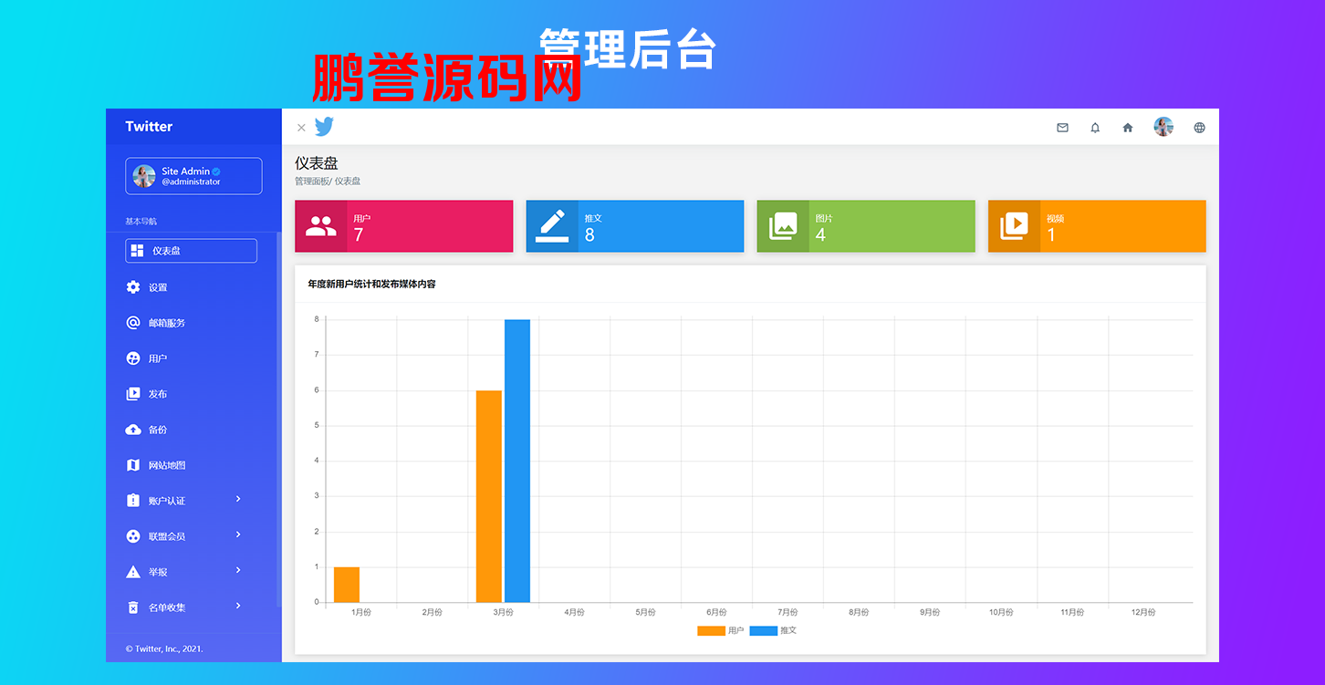 仿Twitter网络程序二开版本+带安装视频 PHP源码 第3张