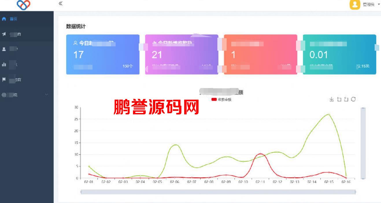 2022独立版智狐聚合支付V1.0.5.21版本分享 PHP源码 第1张