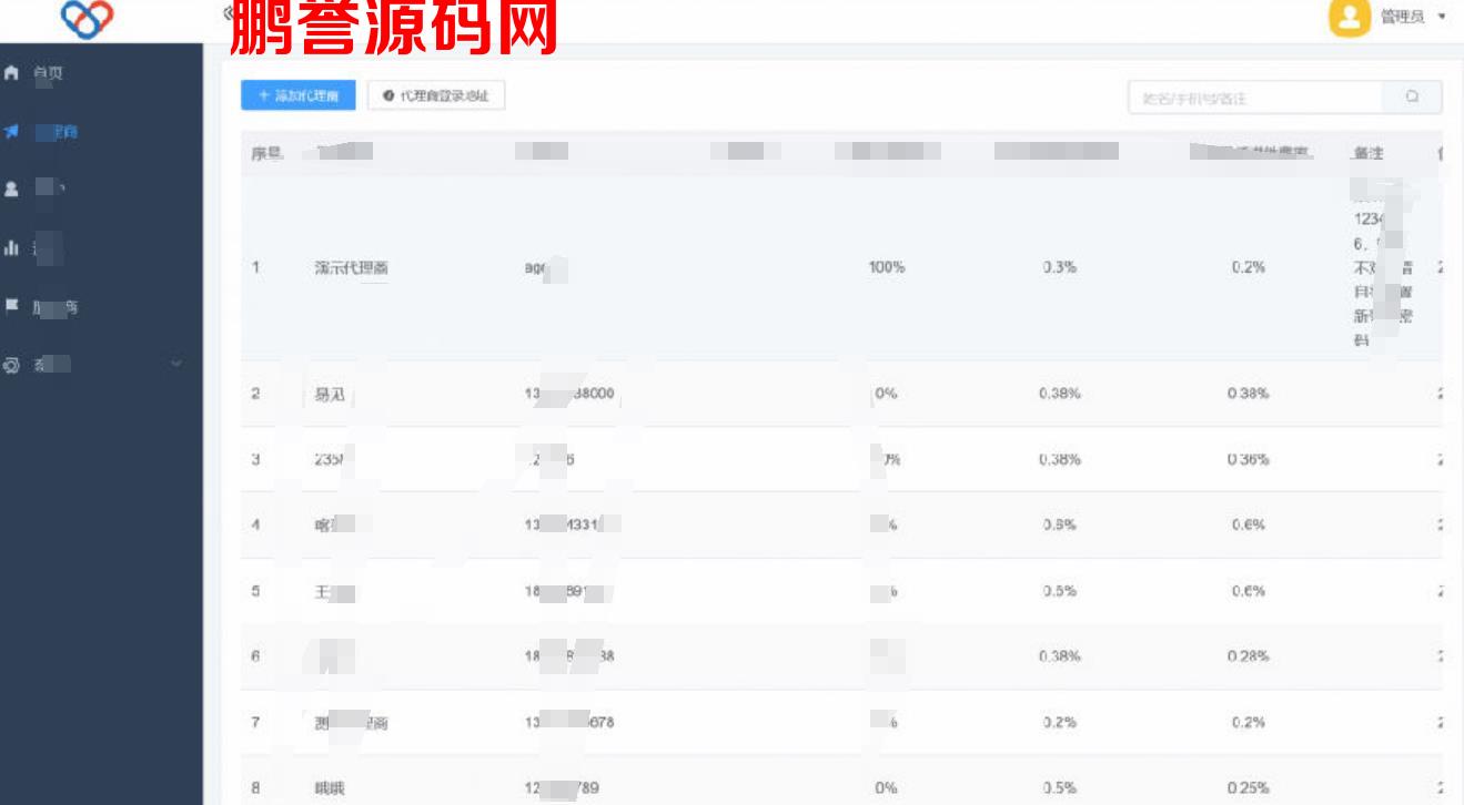 2022独立版智狐聚合支付V1.0.5.21版本分享 PHP源码 第2张