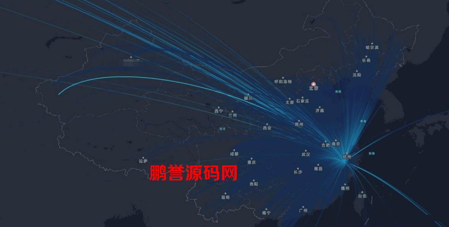 网站访客大数据腾讯地图API展示源码分享