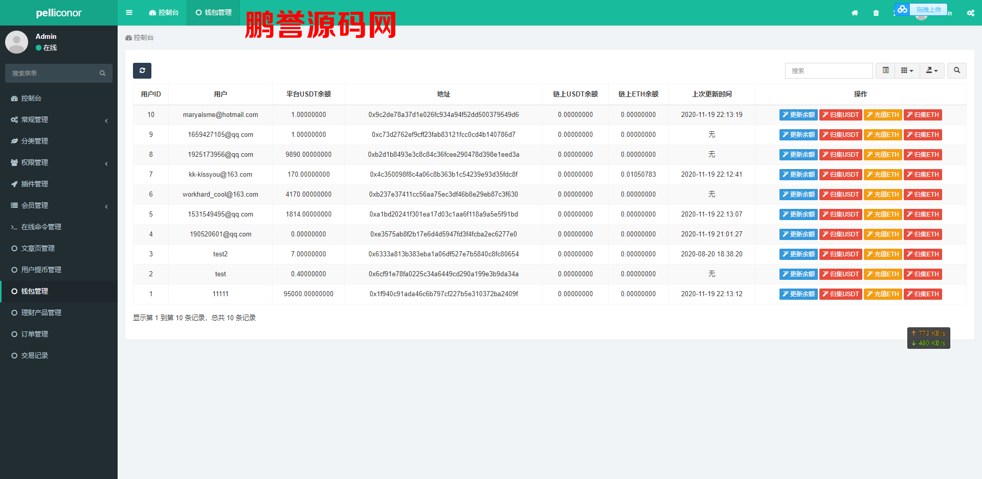 USDT理财虚拟锁仓货币投资理财系统源码+出海源码双语言 PHP源码 第6张