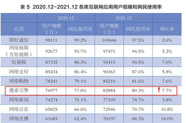 这10个免费流量入口必须把握 随便写写 第1张