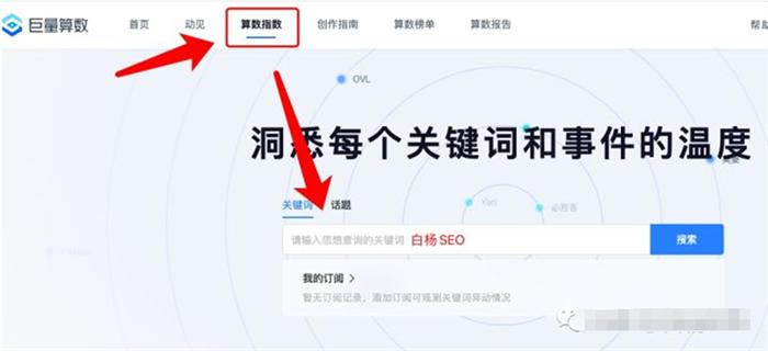 做抖音关键词综合排名，综合指数与搜索指数以哪个为准 随便写写 第2张