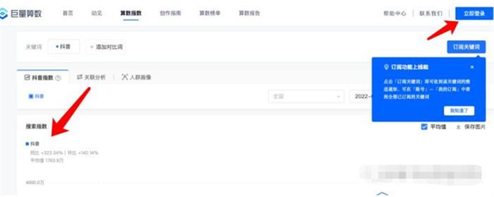 做抖音关键词综合排名，综合指数与搜索指数以哪个为准 随便写写 第7张