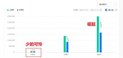 如何做个赚钱的抖音号 随便写写 第5张