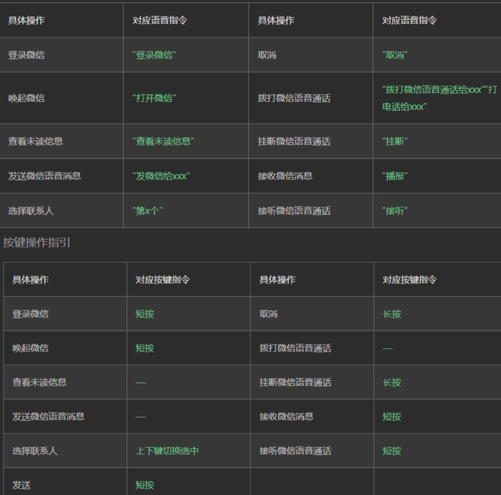 微信车载版已经接入了 15 家汽车厂商 其它 第6张