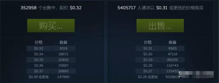 在家做Steam搬砖项目全套项目讲解 随便写写 第5张