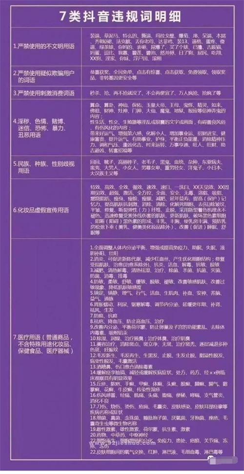 如何避免抖音限流降权违规 随便写写 第5张