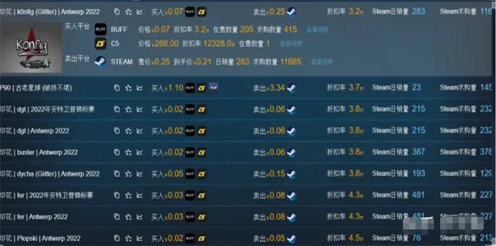 在家做Steam搬砖项目全套项目讲解 随便写写 第4张