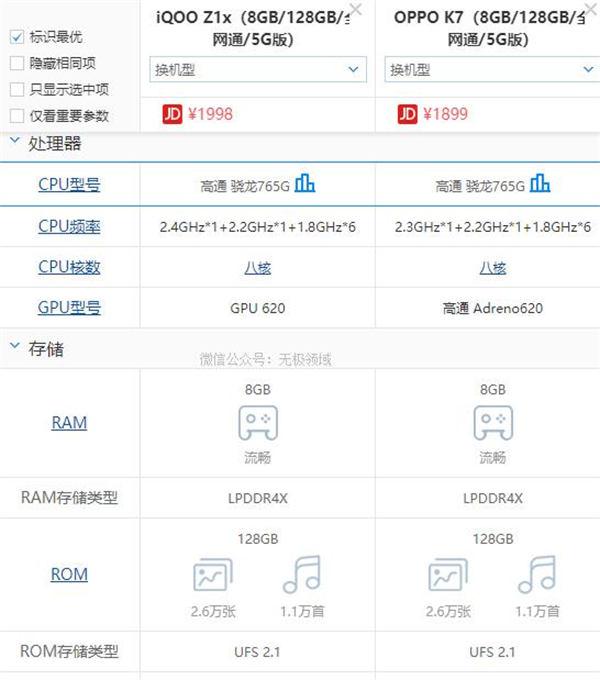 2023年知乎好物赚佣保姆级教程 随便写写 第8张