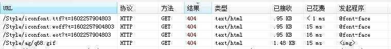 IE不显示加载iconfont阿里巴巴图标的解决方法 随便写写 第4张