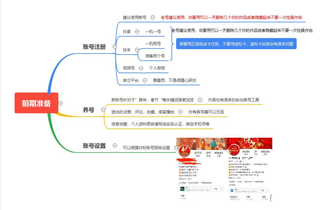 利用往年跨年春节热度新思路抓住流量风口 随便写写 第5张