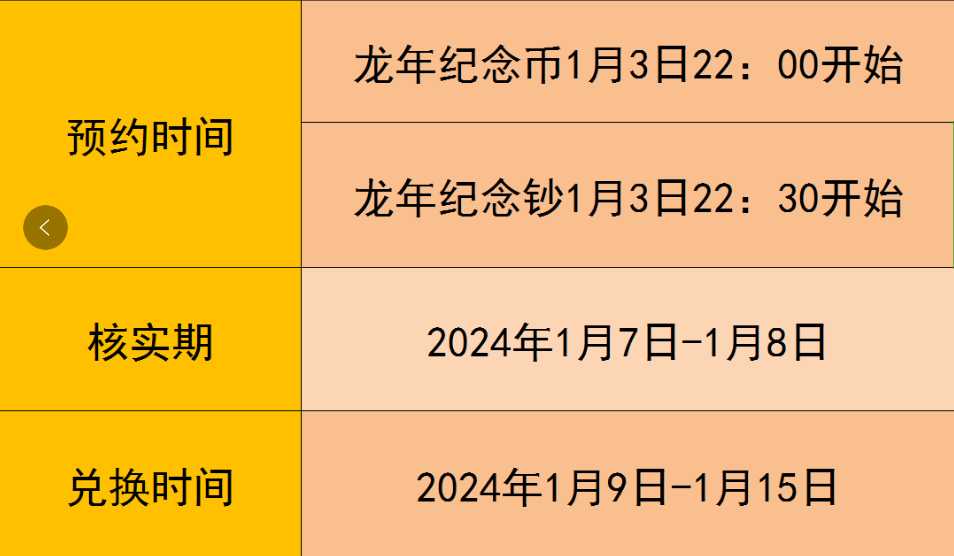 2024抖音直播间精细化运营：稳号放量实操进阶 选品/排品/起号/小店随心推/千川付费如何去投放