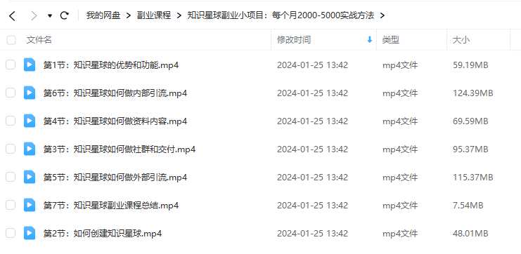 知识星球副业小项目：每个月2000-5000实战方法 随便写写 第3张