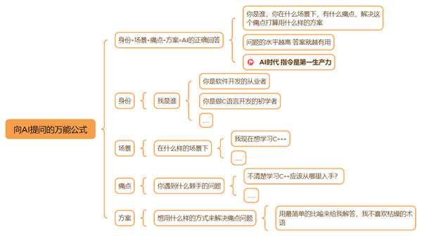 我用AI回答微信“问一问”，每天1小时，稳定涨粉30+ 微信 流量 博客运营 第7张