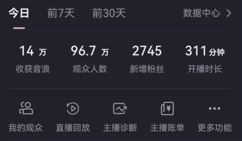 抖音无人美女玩法 双重防封手段 不封号日入1000+教程+软件+素材