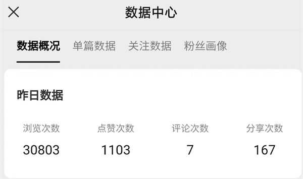 80/90后童年时光，怀旧短视频副业项目 短视频 博客运营 第2张
