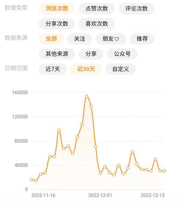 80/90后童年时光，怀旧短视频副业项目 短视频 博客运营 第3张