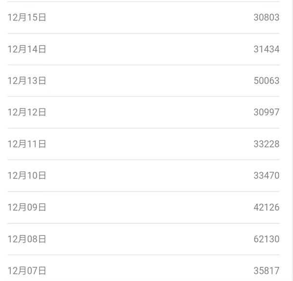 80/90后童年时光，怀旧短视频副业项目 短视频 博客运营 第6张