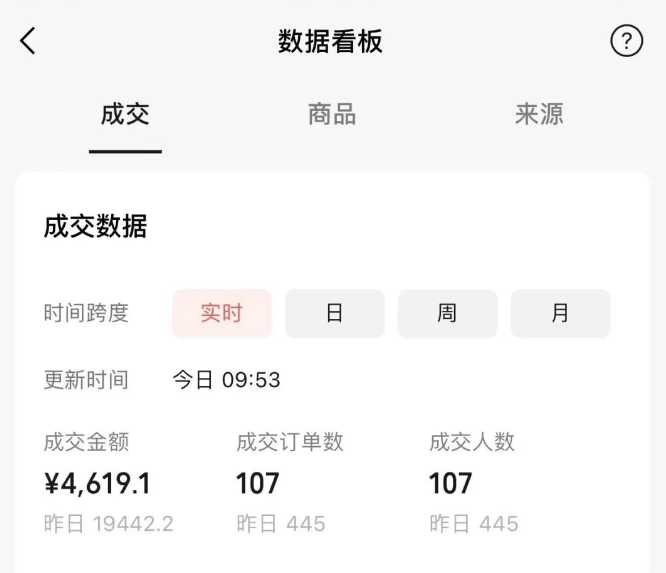 萌宠短视频带货，2天佣金9000+ 随便写写 第2张