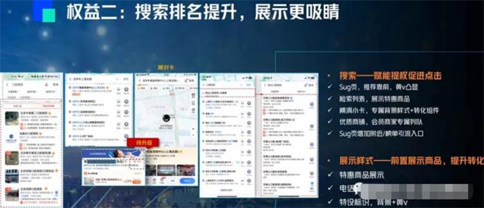 本地生活商业流量SEO怎么做？ 引流 SEO优化 自媒体 SEO SEO推广 第11张