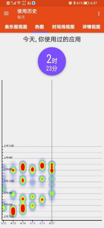 细思极恐，App Usage v5.57 监控手机！它强大到让人害怕！ 实用软件 第6张