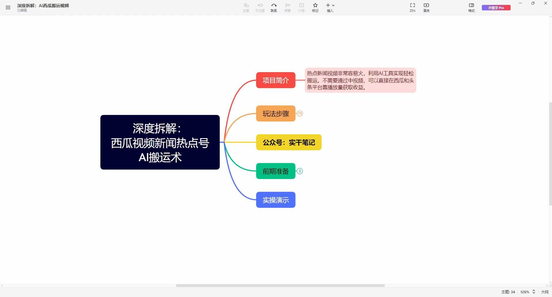 【深度拆解】西瓜视频热点新闻号AI搬运术 随便写写 第2张