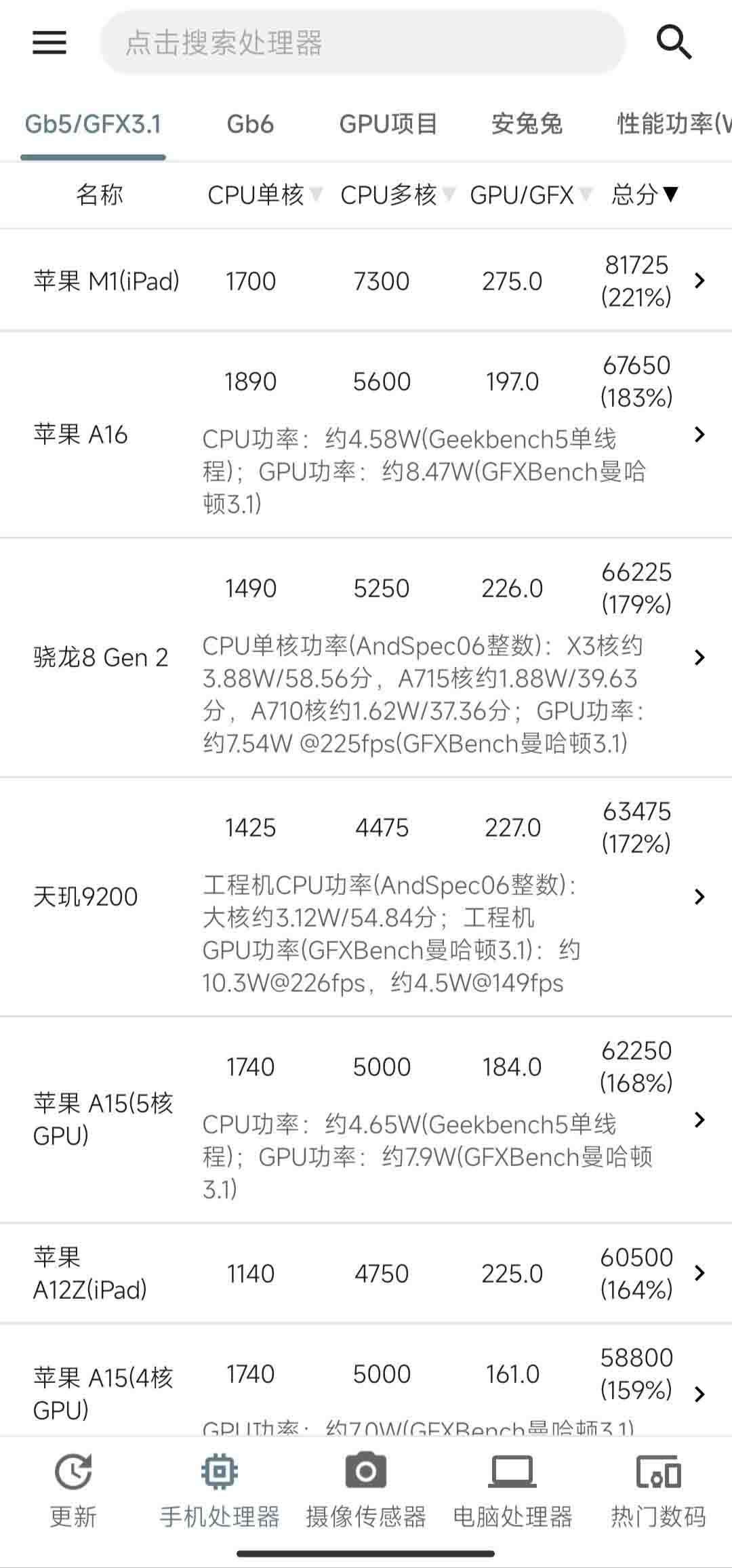 手机性能排行-5.0.9 手机对比神器！ 实用软件 第2张